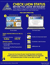 Check LHDN status before you leave on holiday